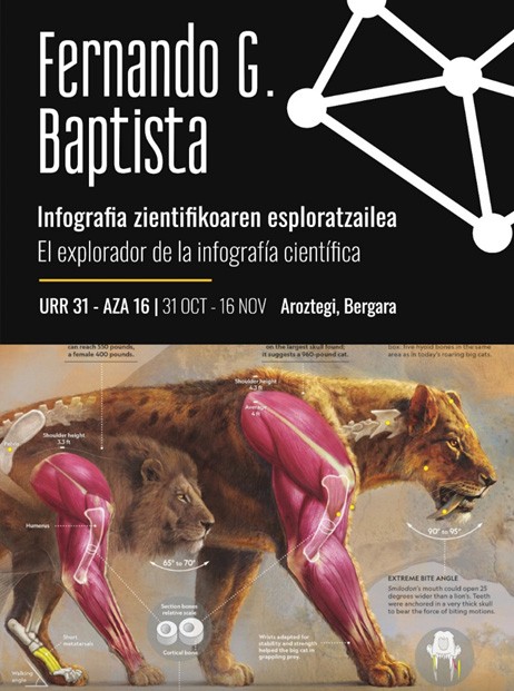 Fernando-G-Baptista-erakusketa Fernando G. Baptista