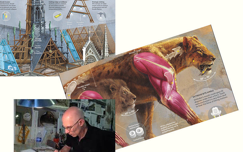 Infografia zientifikoaren esploratzailea